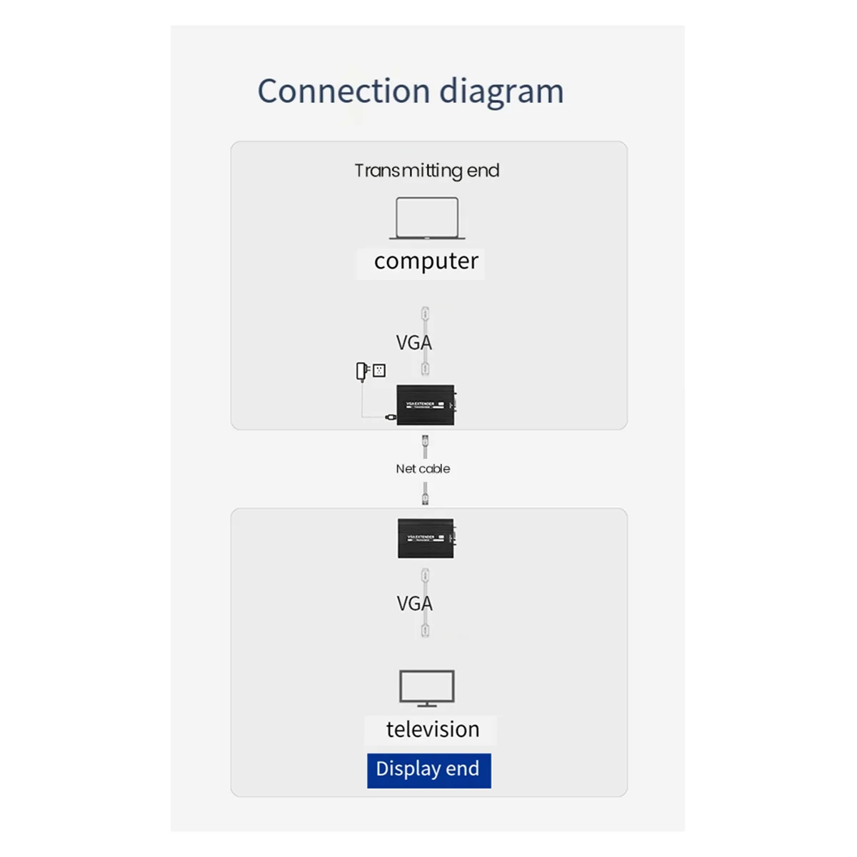 X62A_DVI1815 150M N… - image