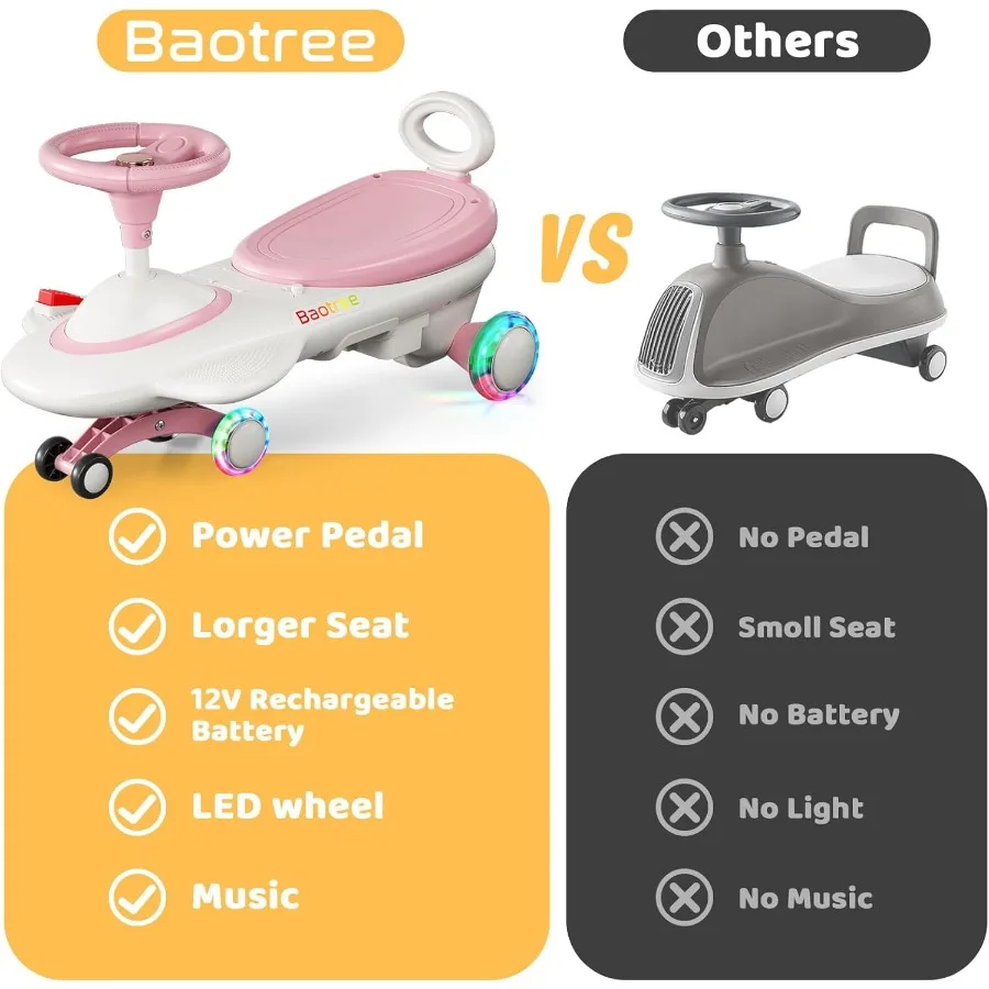 รถยนต์ไฟฟ้าสำหรับเด็ก 12V - รถโยกไฟฟ้าพร้อมแบตเตอรี่แบบชาร์จไฟได้ ไฟ LED และเสียงเพลง ป้องกันการพลิกคว่ำ สำหรับเด็กชายและเด็กหญิงทุกวัย