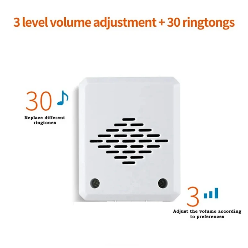 B03B-Intelligent Wireless Doorbell Type-C Doorbell No Wiring Required With 30 Song Ring Doorbell For Home Bed Care Call
