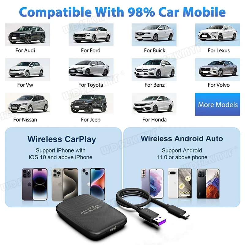 5in1 Android 14 Car AI Box Android Auto Wireless Carplay محول أنظمة السيارة الذكية TV BOX لـ Netflix YouTube