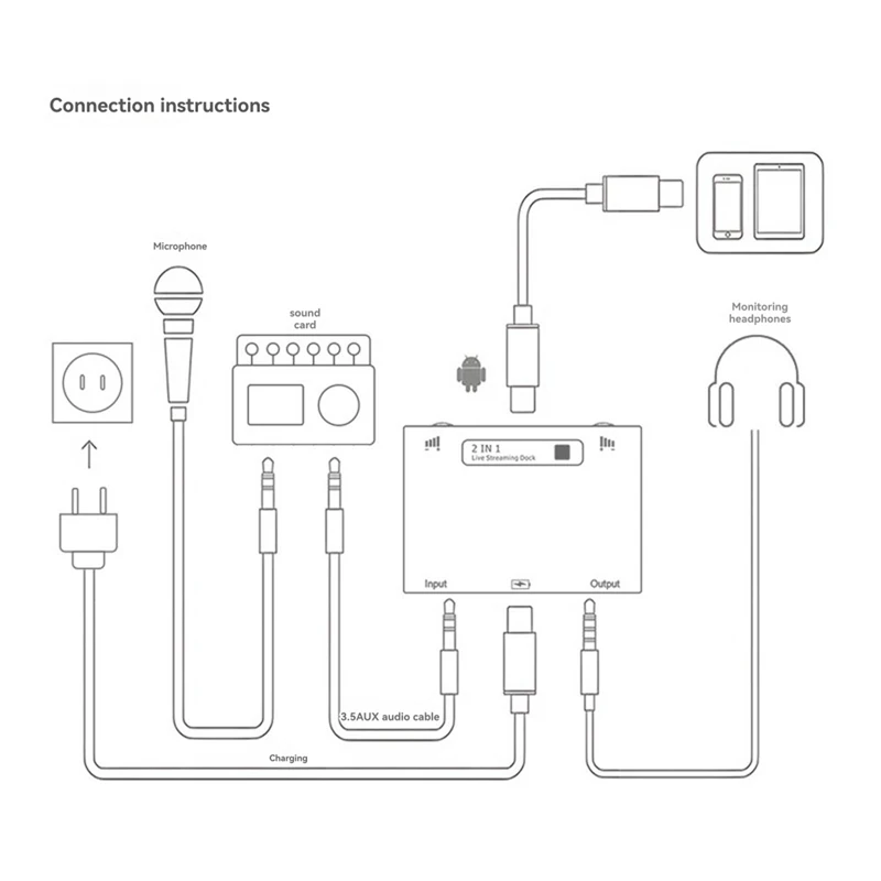 convertisseur-de-carte-son-surround-stereo-pd100w-charge-rapide-diffusion-en-direct-pour