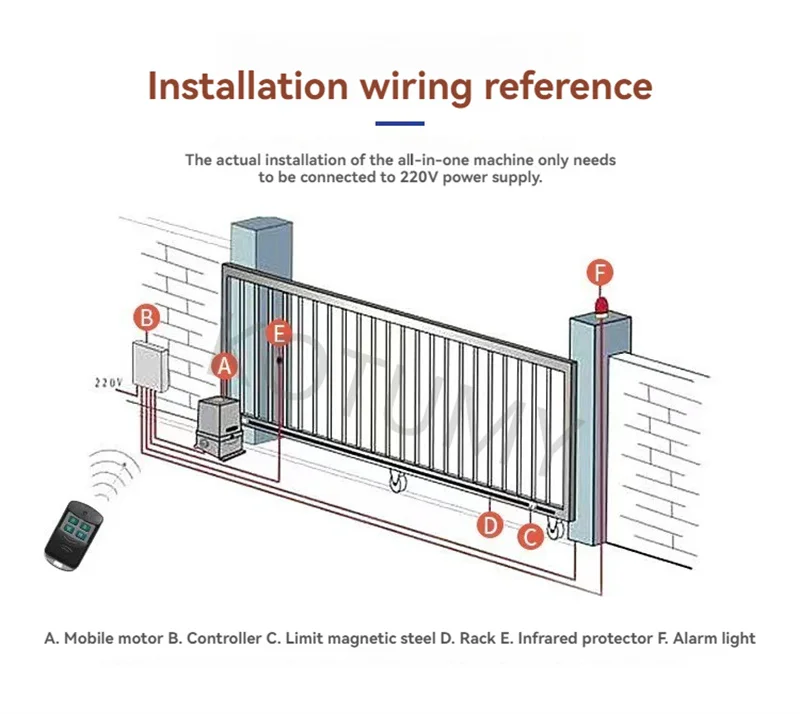 220V Electric Sliding Gate Opener Rustproof Solid Housing Stable Circuit For Global Accessory Suppliers Bulk Wholesale Trading