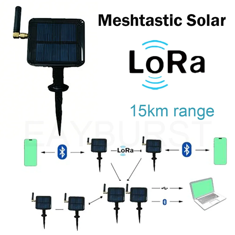 Solar Meshtastic Me…