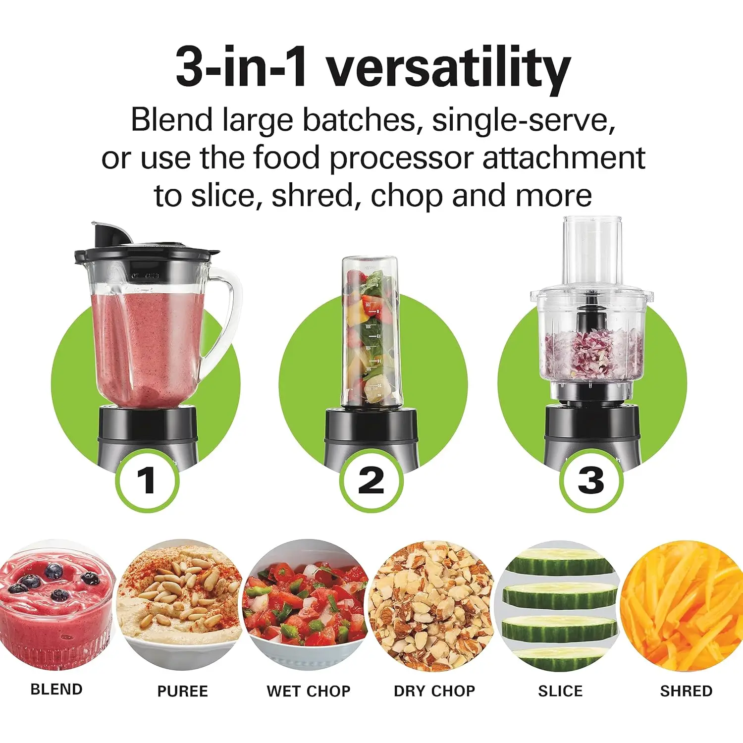 3-Cup Electric Food Chopper Attachment, 40 oz Glass Jar, Travel Cup, 700W Peak Power - Blender & Food Processor Combo for Shakes