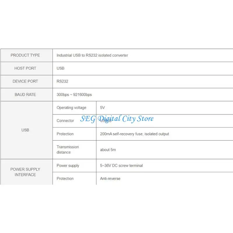 

U75B USB to 4Way RS232 Communication Converter with Multiple Protections