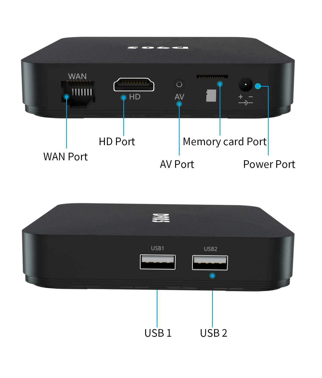 D905  4K Smart TV Box  Set Top Box YouTube Media Player Amlogic S905L  2.4G  Wifi Android 7.1  Support For EmuELEC Card Game Box