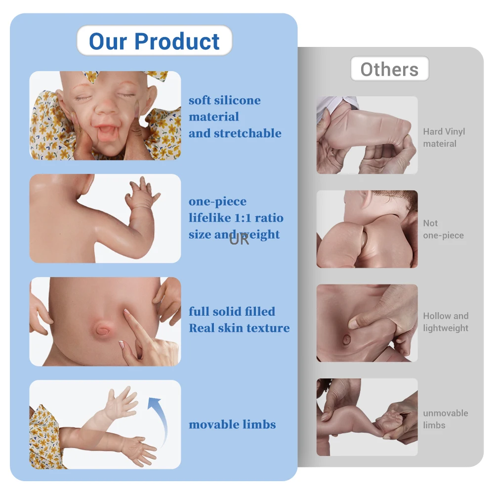 Exquisite 17-Zoll-Künstler handbemalte weiche Silikon-Reborn-Babypuppe mit blauen Augen, Wiedergeburth-Babys für Kinder ab 3 Jahren, Weihnachtsgeschenke