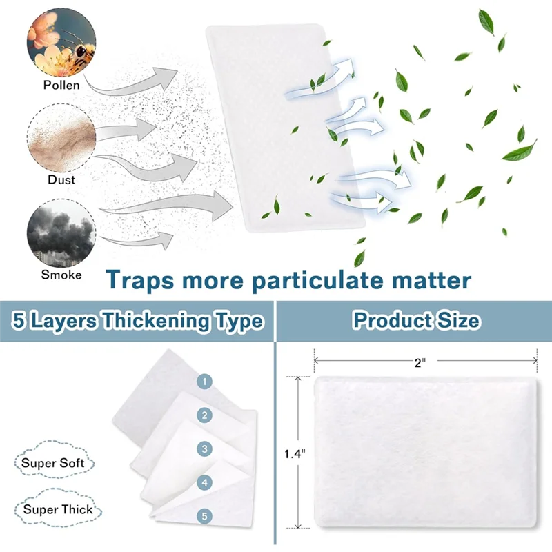 A98E-20PCS CPAP Filters Kit, Universal CPAP Inline Filter And Disposable Replacement Filters For Aircurve 10, S9 Series