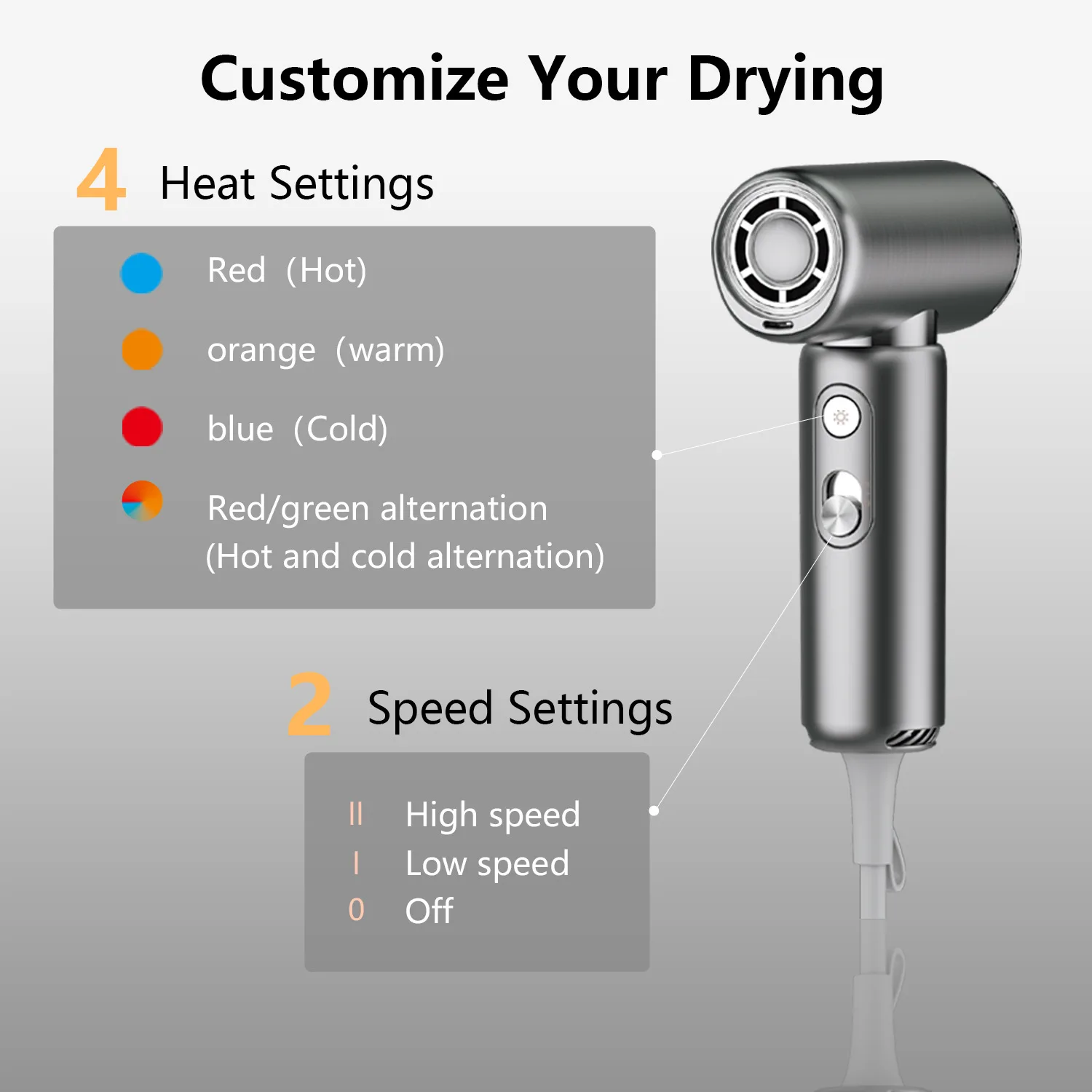Portable High-speed Brushless 800W Dual Voltage Mini Hair Dryer Constant Temperature Plasma Hair Care 2-Speed Settings Air