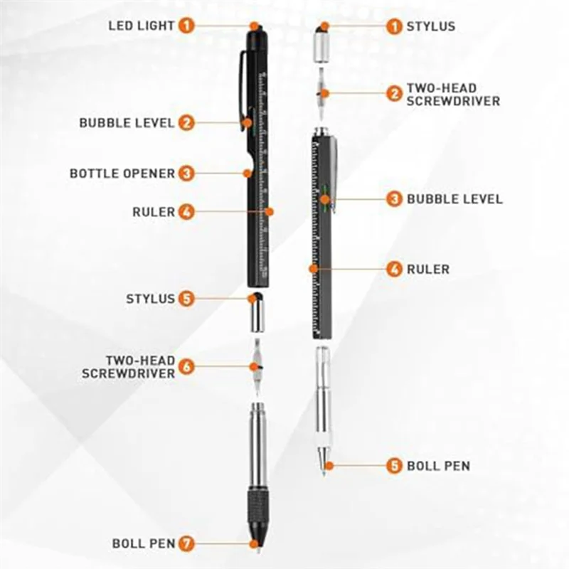 Y42A-Stocking Stuffers Gifts For Men, Multitool Pen Set,Christmas Gifts For Men Who Have Everything,For Husband Boyfriend Easy T