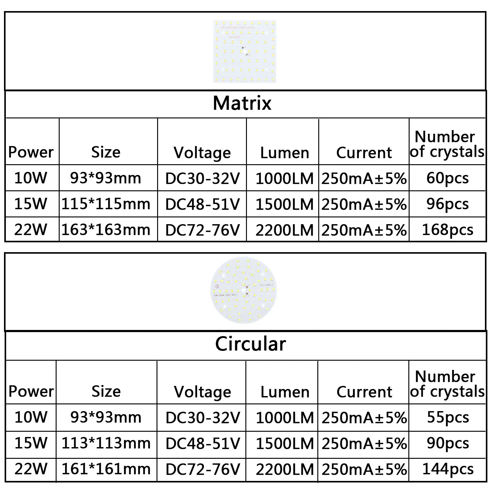 Matrice LED ronde COB à haute luminosité SMD2835, puce 10W 15W 22W, accessoires d'éclairage, budgétaire, ampoule bricolage