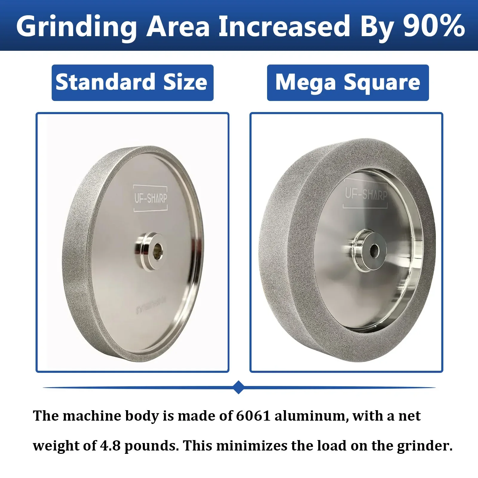 200mm CBN Grinding Wheel 8 inch 1.5 Inch Wide  5/8in Bore for Sharpening  High-Speed Steel Wood Turning Tools Right/Round Angle