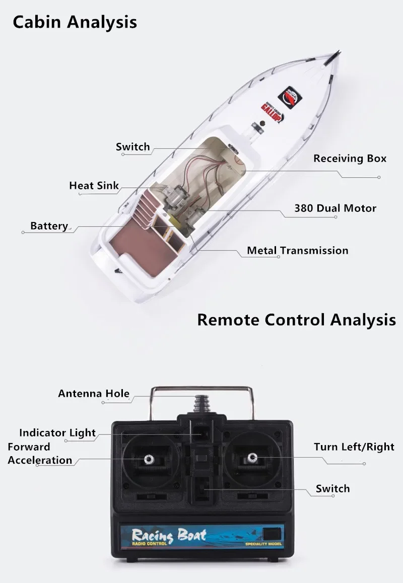 

2.4G 70CM Large Remote Control Boat 30KM/H High Speed Boat Waterproof Metal Anti-collison RC Racing Boat Speedboat Toy Boy Gift