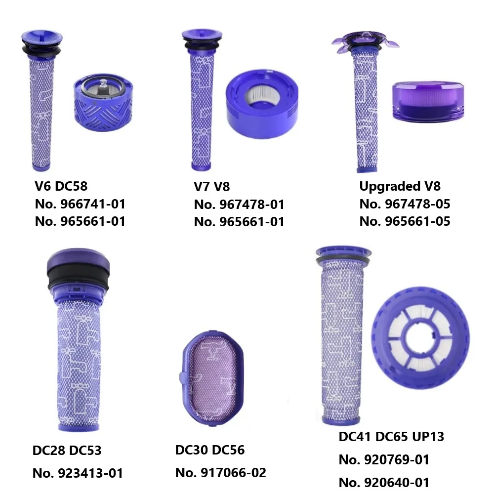 Post Filter Pre Fil…