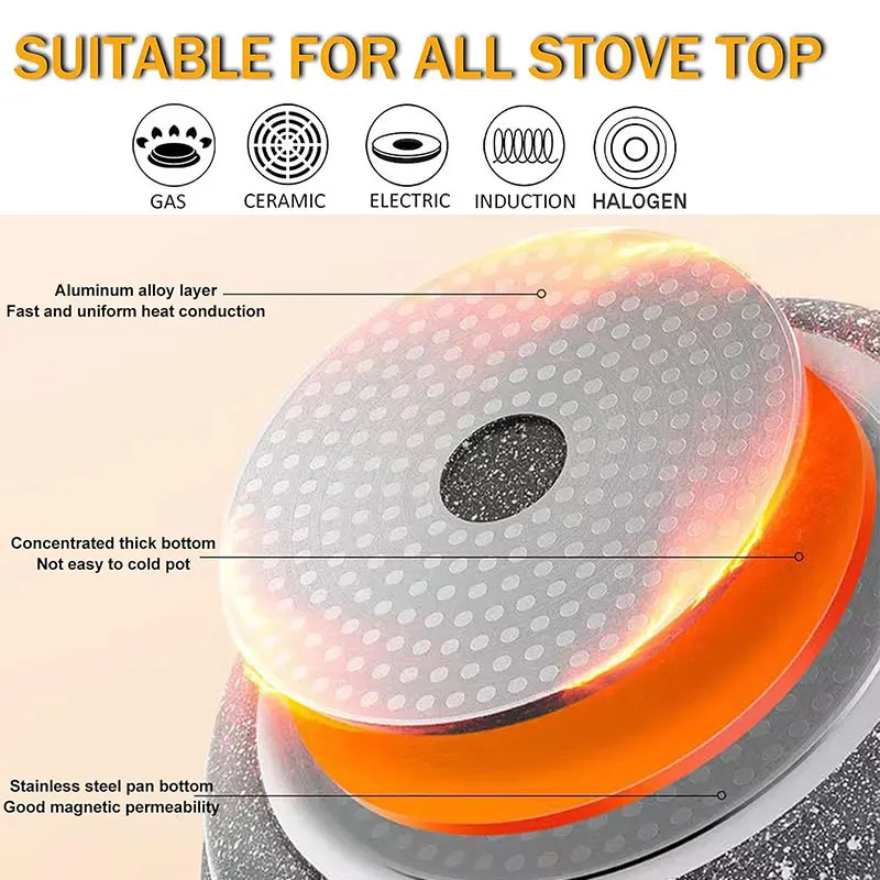 Thumbnail 2 - #20 Latest Pizza Pans Offers