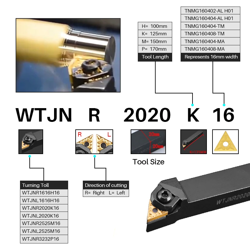 XCAN 10 sztuk TNMG wkładka węglikowa WTJNR/L uchwyt na narzędzia tokarskie WTJNR1616H16 WTJNR2020K16 WTJNL2525M16 CNC zewnętrzne narzędzie tnące