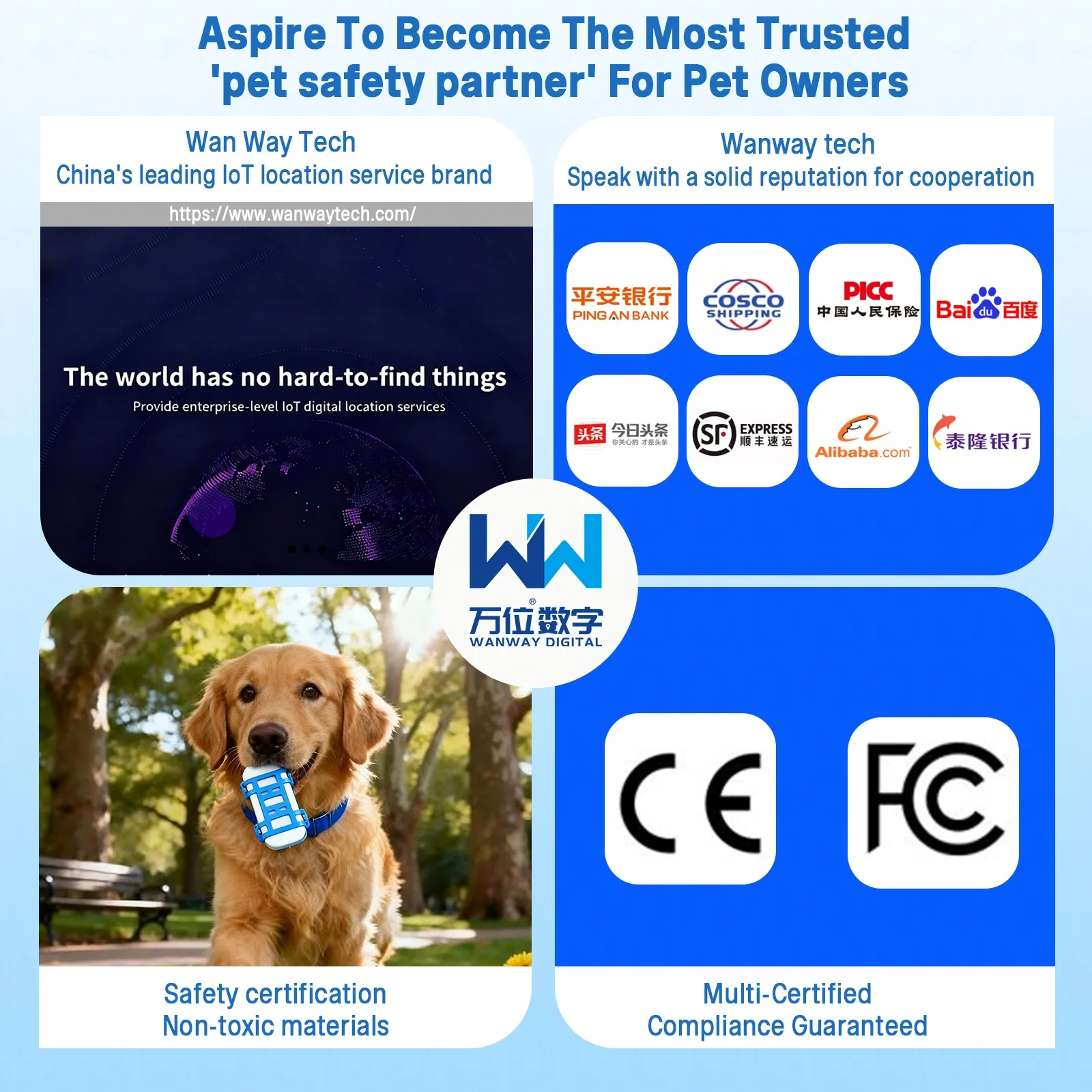 Global 4G huisdier GPS-tracker - 30s snelle positionering waterdichte locator voor honden katten lage abonnementskosten