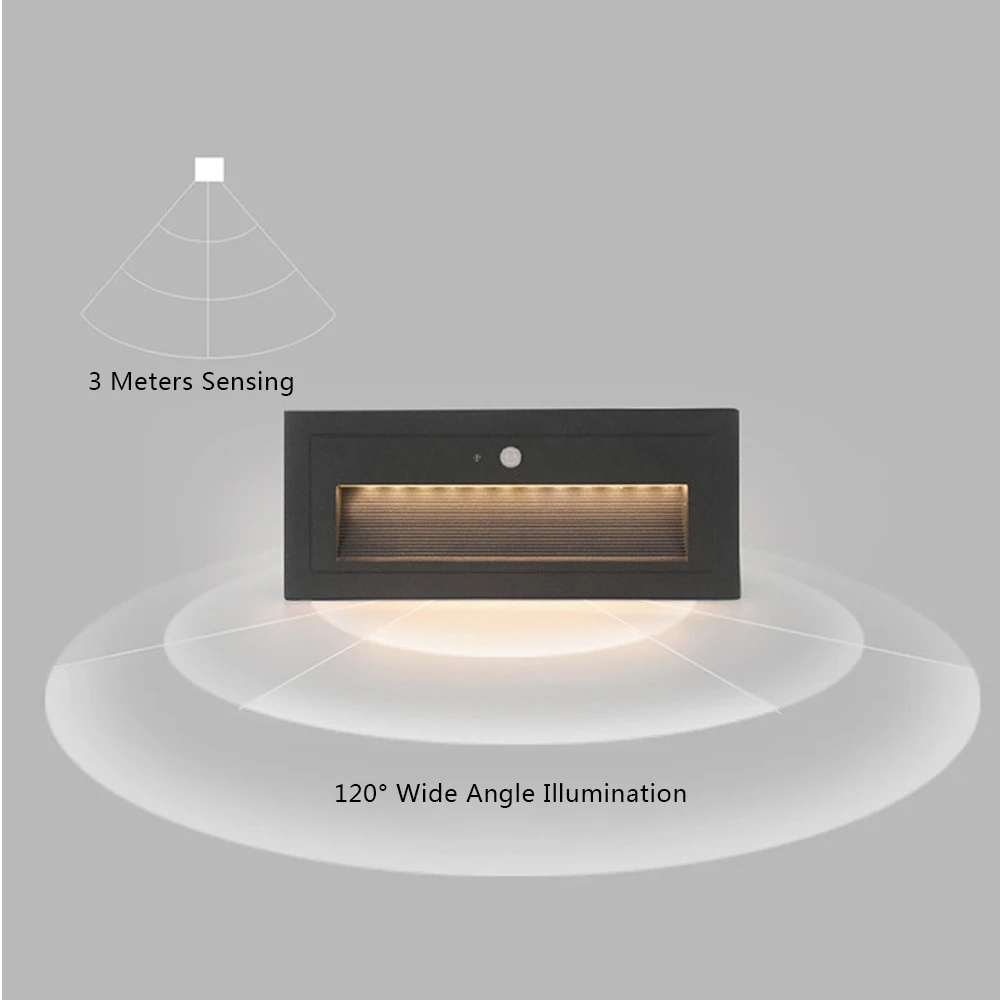 LED Recessed Footer Lights Outdoor Waterproof Body Sensor Staircase Patio Garden Aisle Tread Steps Lights