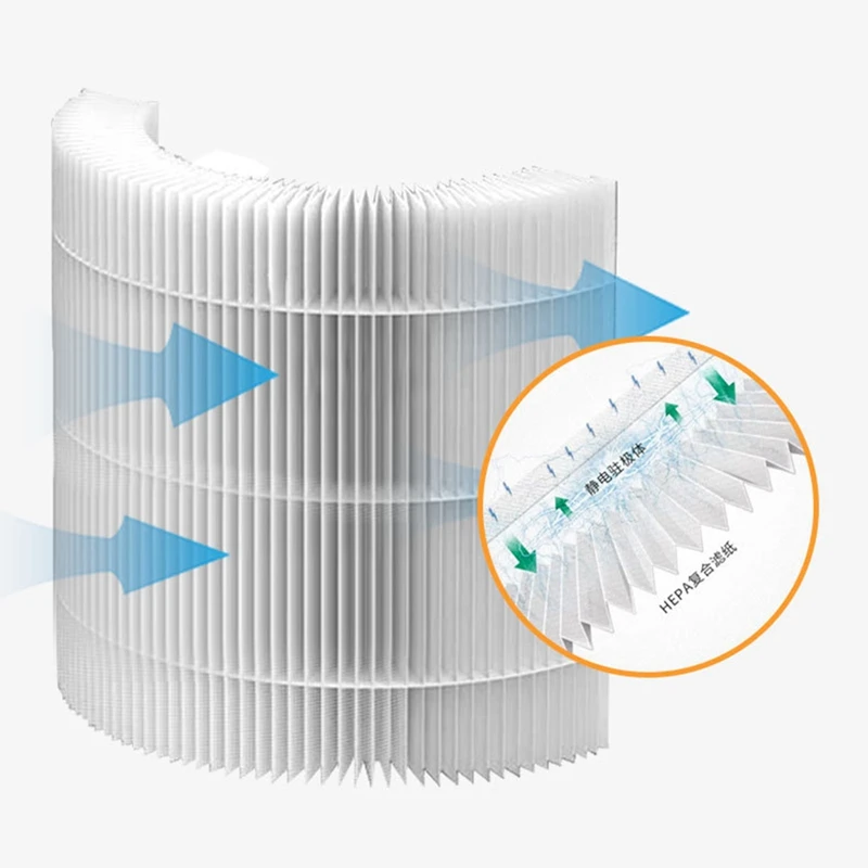 For Xiaomi Air Purifier Y-600 Replacement Filter Antibacterial Dealdehyde H13 HEPA Filtration 5 Layers 3 In 1 Filter