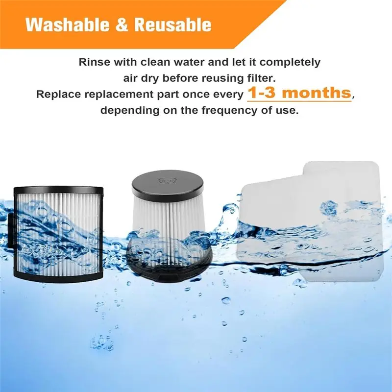 MLGB-IW3511 Filter Parts For Shark IW3511 Detect Pro Cordless Vacuum, For Shark IW3511 Vacuum Filter Kit