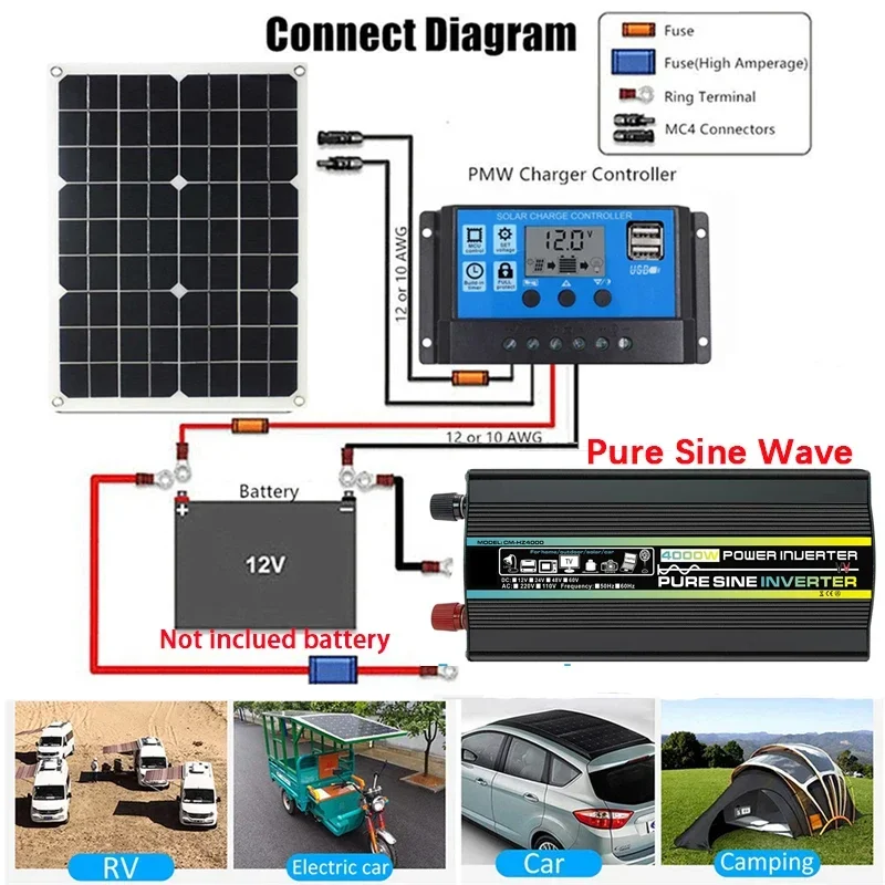 Solar Panel System 18V18W Solar Panel 30A Charge Controller 4000W/6000W/8000W Car Solar Inverter Kit Complete Power Generation