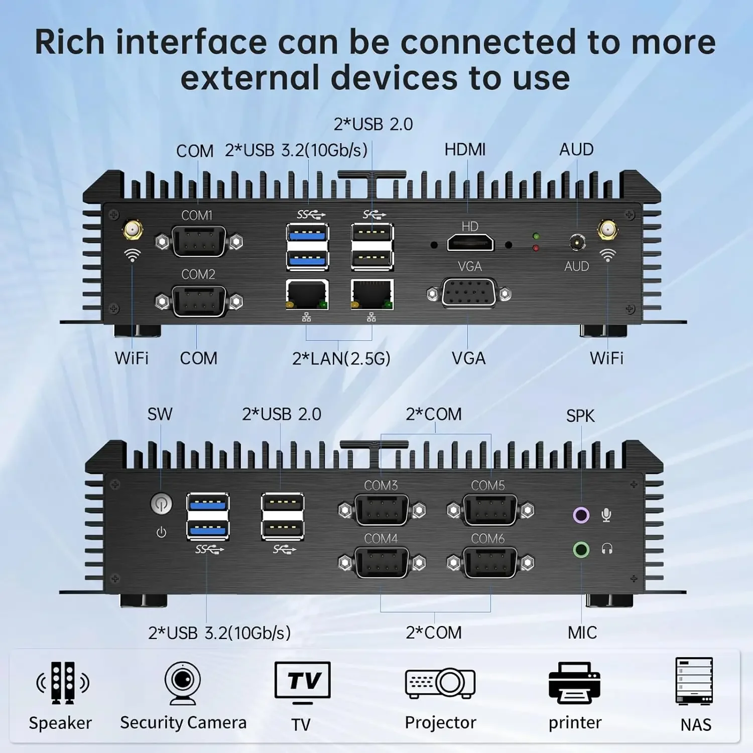 MSECORE MK200 Mini PC Intel Core I7-1165G7 Bezwentylatorowy mini komputer przemysłowy Windows 11 Przenośny komputer 2xDDR4 6xCOM Linux 4K WIFI HD