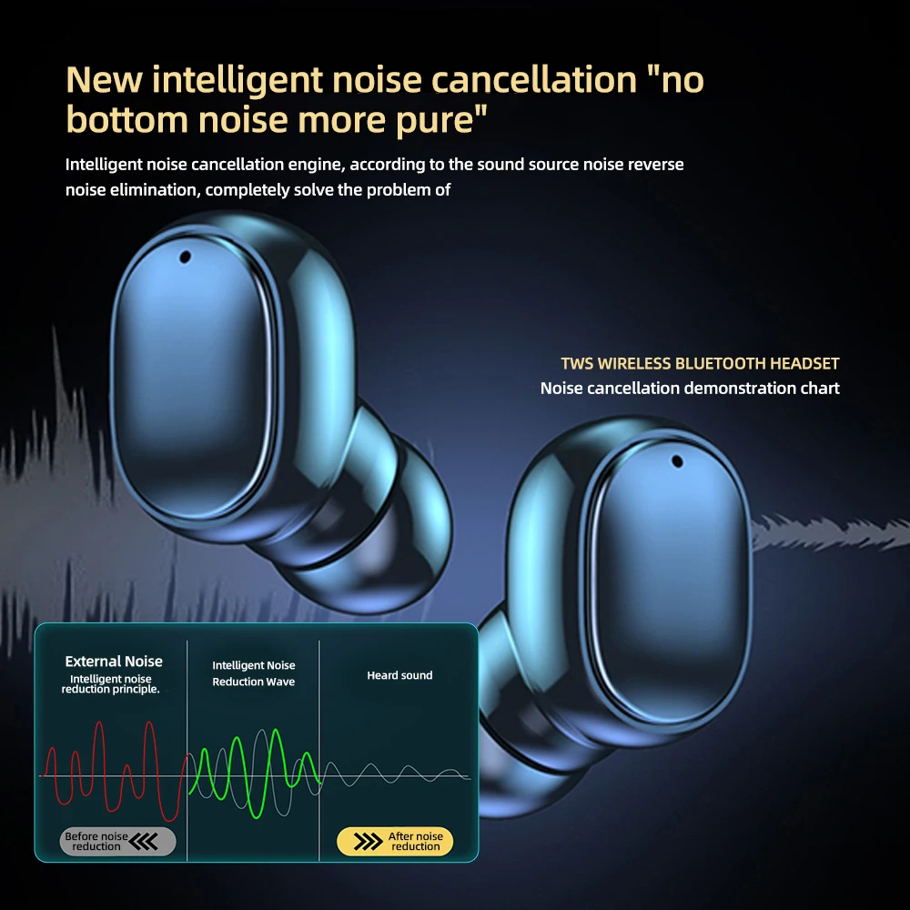 TWS A6S سماعات بلوتوث سماعة رأس لاسلكية IPX5 مقاوم للماء عميق باس سماعات أذن ستيريو لاسلكية حقيقية سماعات أذن تستخدم عند ممارسة الرياضة