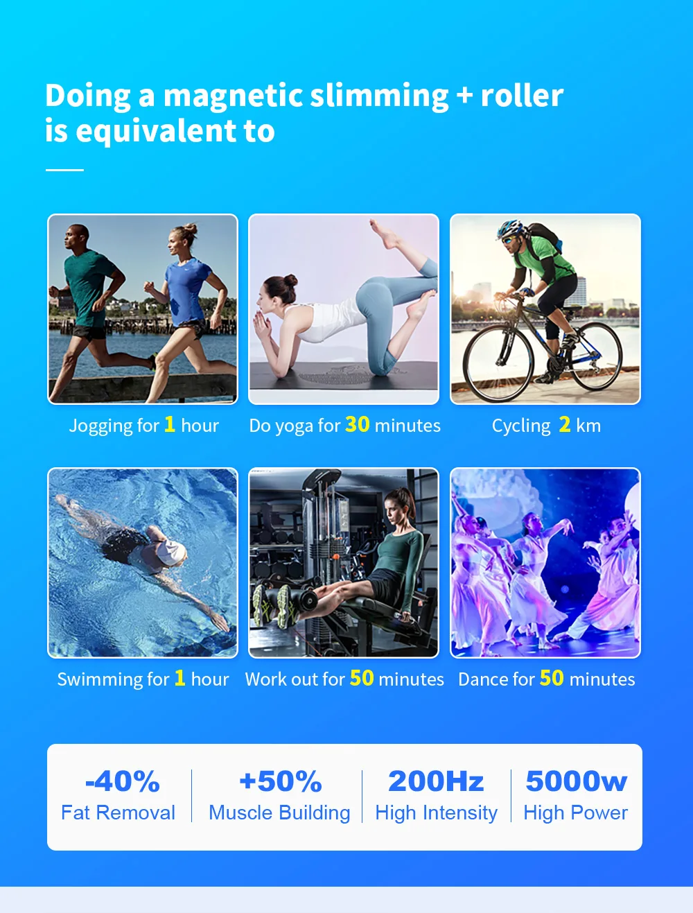 

Профессиональный диодный лазер для удаления волос на теле, портативный, 755 808 1064 нм, александритовый, 3 длины волны