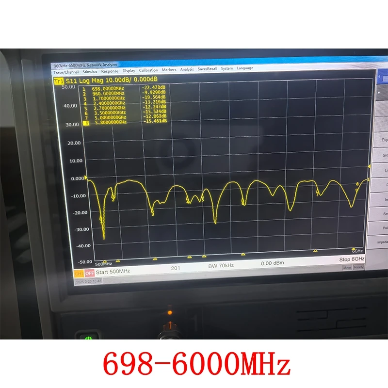 LTE 4G 5G Basisstations-Fiberglasantenne, omnidirektionale Hochleistungs-Fernübertragungsantenne für DTU-Modul, Verstärker, Router-Antenne – Detail 10