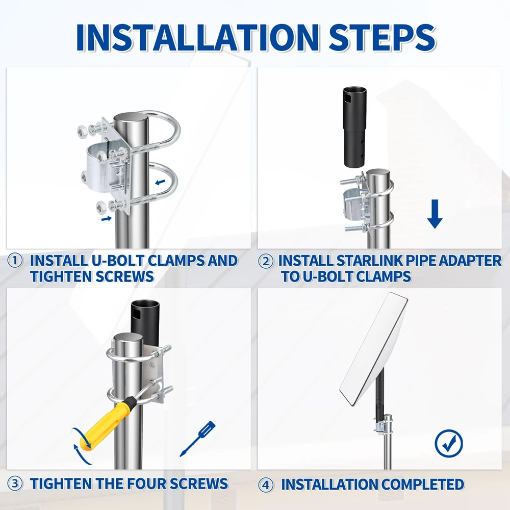 Morsetto per bullone a forma di U per staffa trasversale per antenna Starlink Dishy V2 per accessori Starlink Gen2 su tetti, campeggio, supporto da viaggio per camper