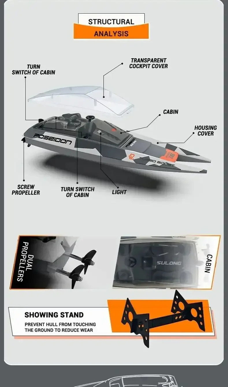 Poseidon SL-8026A 2,4 GHz hogesnelheidsc RC-boot, elektrische speedboot met afstandsbediening voor zwembaden, meren, waterspeelgoed met LED-verlichting