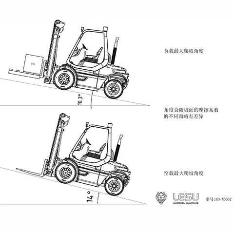 6 best sales Tamiya RC-lastbil 1-14 - №4