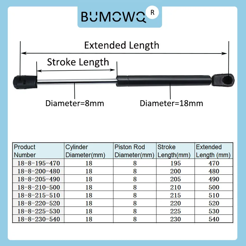 1PC 470mm-540mm 50kg/500N Universal Car Gas Strut Bars Furniture Strut Bar Gas Shock Absorber Hydraulic Lift Kitchen Cabinet