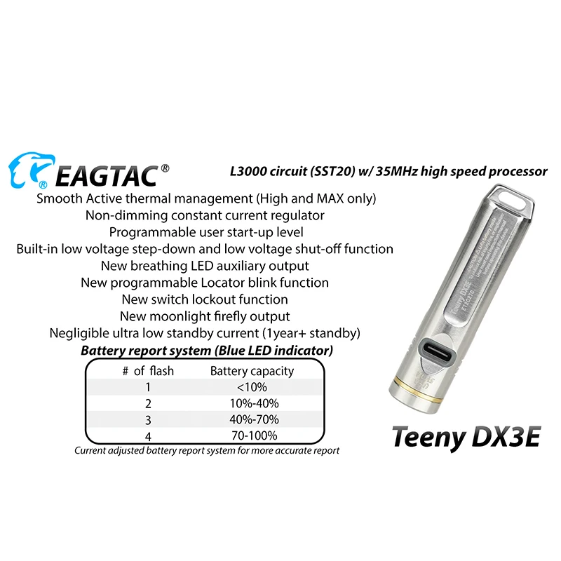 EAGTAC SS Teeny DX3E 1000 Lumen SST20 CRI95 USB Type C Rechargeable LED Flashlight Keychain Buckle