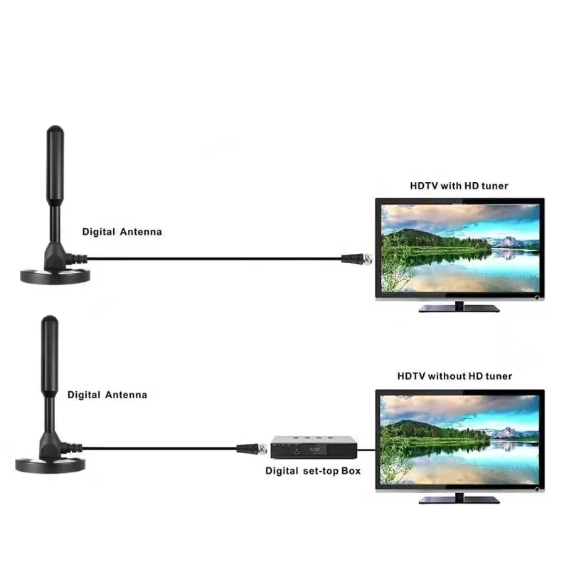 Antena Digital Hd 3.5dbi Base Magnética Interna Externa Com Imã 3m Televisão Tv para Sala - Entrega Rápida para Todo o Brasil