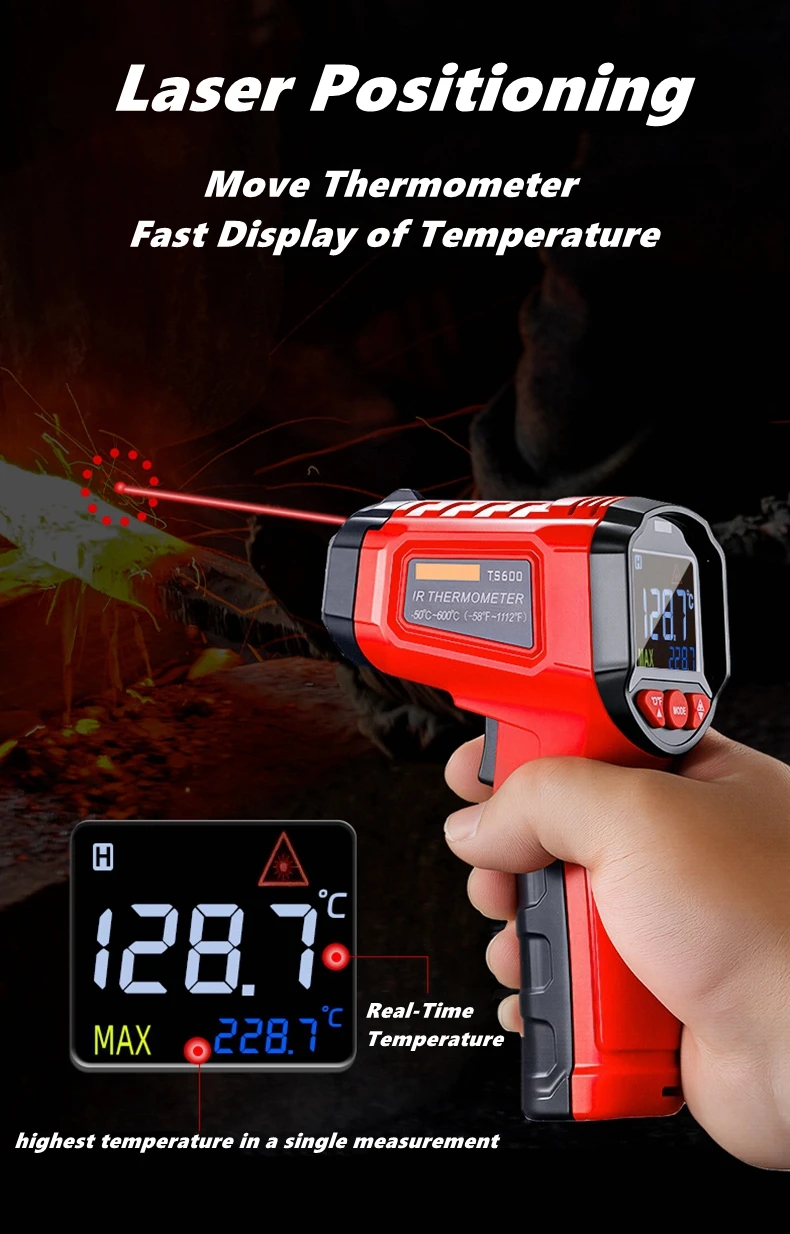 Infrared Thermometer Gun Non-C - Soap Making Thermometer recension och pris