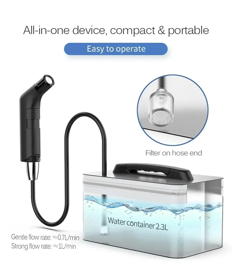 Portable Handheld Integrated Body Cleaner, Personal Hygiene, Cleaning, Soothing, Postpartum Care, Electric Travel, Spray Sitting