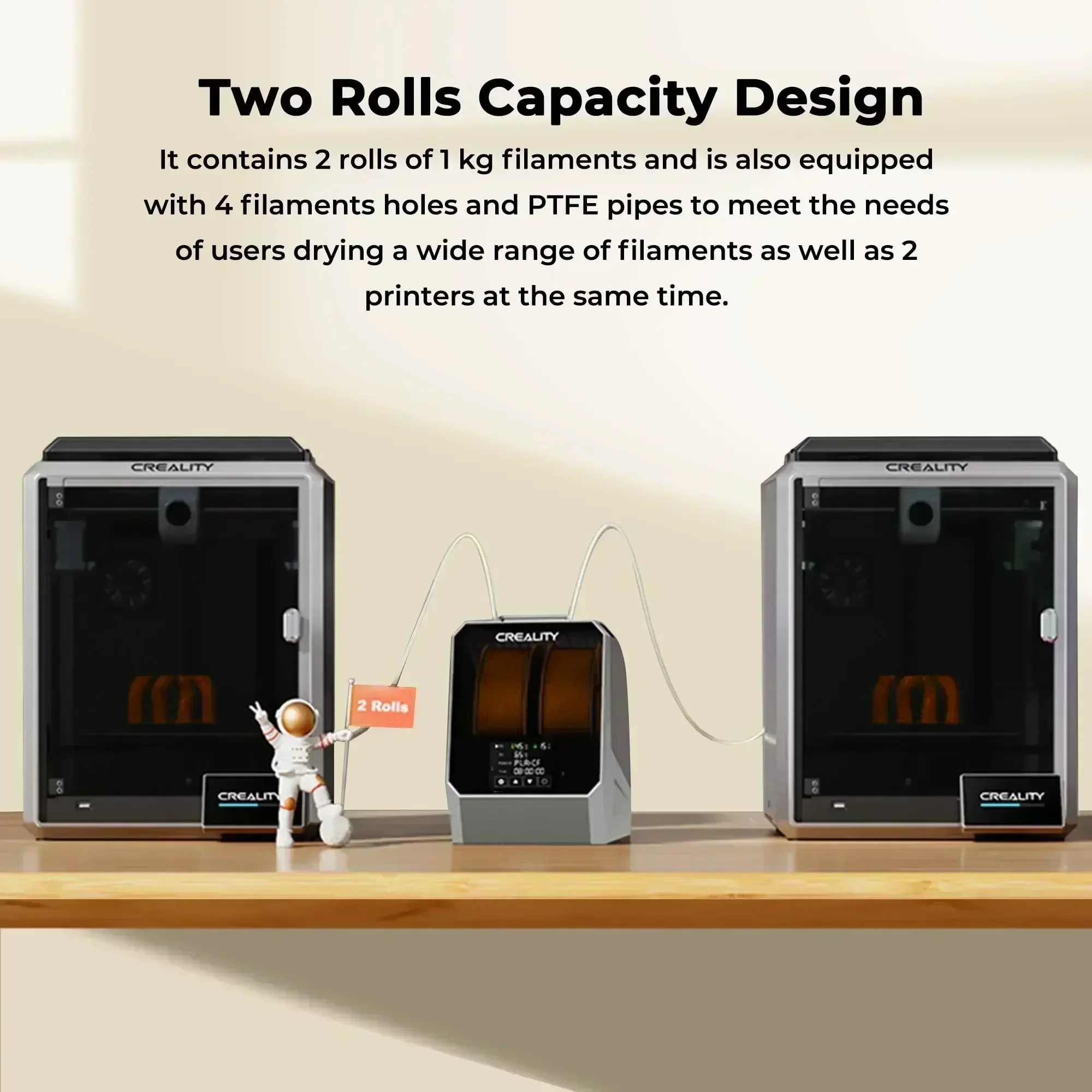 Creality Space Pi Filament Kurutucu Plus 2 Makaralı Yükseltilmiş 3D Yazıcı 2 Rulo Sıcaklığı Ayarlayın 45 ℃ -70 ℃   360 °   Sıcak Hava Isıtma 0-48