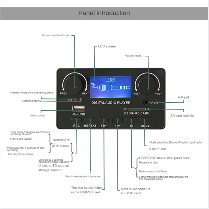 Multi-Function LCD Screen Portable Synchronization Car Amplifier Board MP3 Decoder Easy Install High Guality