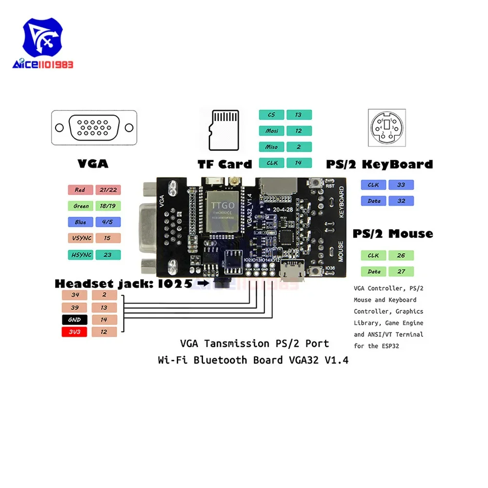 diymore VGA32-V1.4 Controller PS/2 Mouse Keyboard Controller Graphics Library Game Rngine /VT Terminal WiFi Bluetooth Module