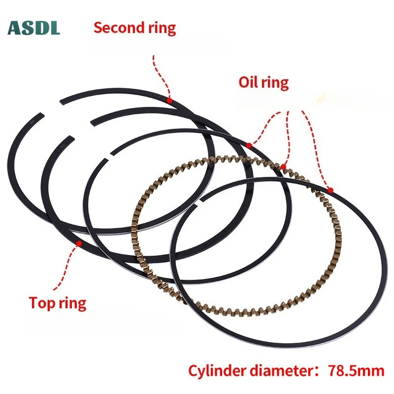 78.5mm STD Motorcycle Piston & Piston Rings For HONDA ATV TRX350 TRX350FE TRX350FM TRX350TM TRX350TE FourTrax Rancher 2000-2006