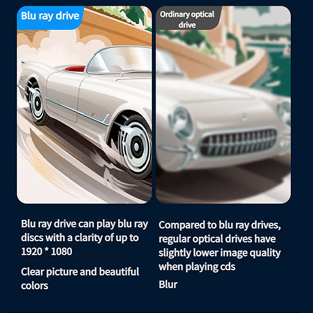 Blu-ray 플레이어 외부 3D 광학 드라이브 USB3.0 Windows MacOS 시스템과 호환되는 Blu-ray 디스크 CD/DVD/BD 연산 지원