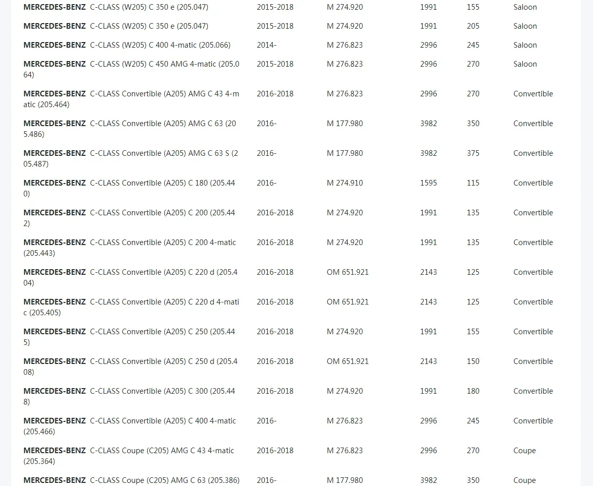 25002C فلتر تكييف الهواء OEM 1668300018 A1668300218 CU25002 فلتر هواء لمقصورة الركاب لمرسيدس بنز C/E-Class