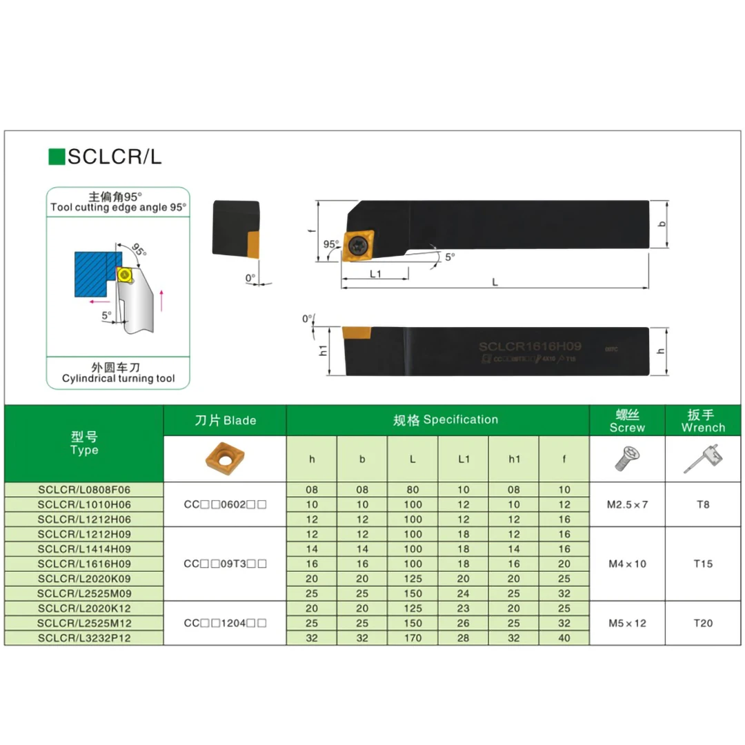 OYYU SCLCL SCLCR 1616 Portautensili esterni Gambo CNC SCLCR0808 SCLCR1010H06 SCLCR1212H06 SCLCR1616H06 SCLCR1212H09 SCLCR16H09
