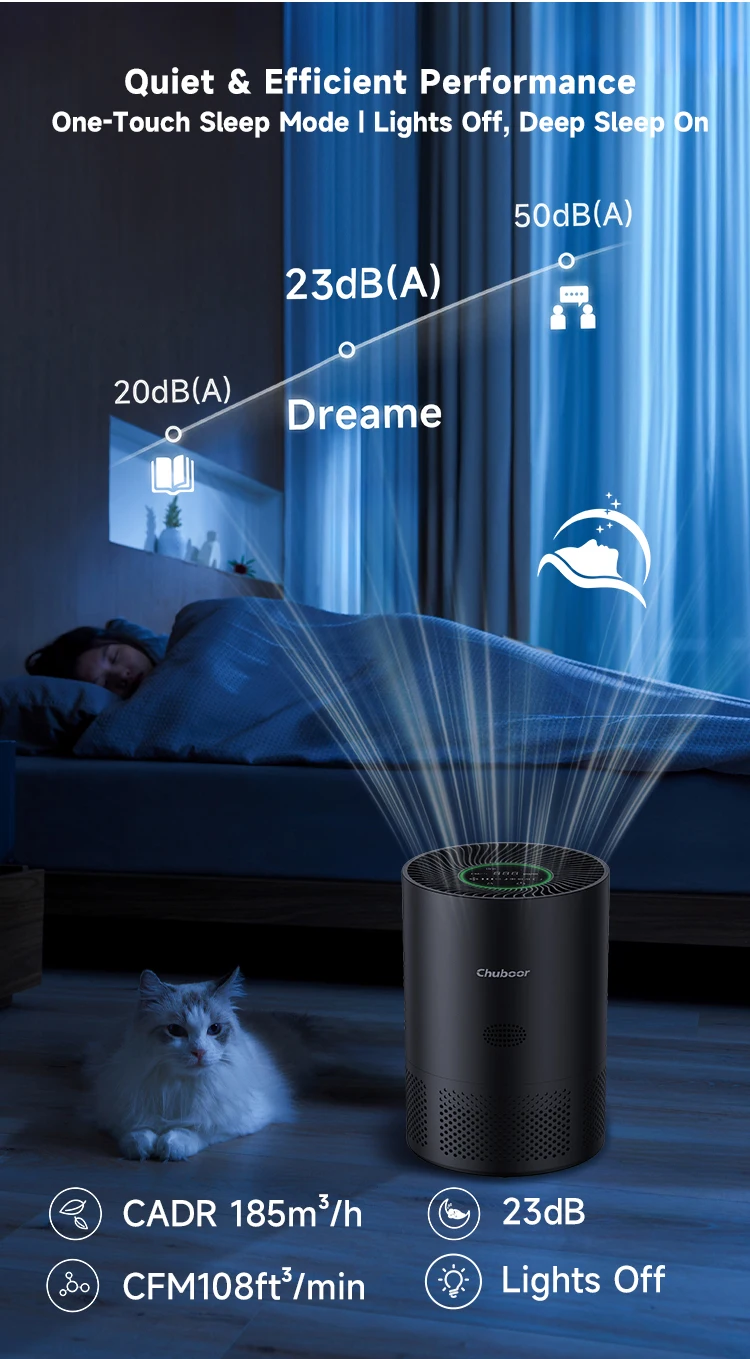 Luftreiniger mit H13-HEPA-Filter, der Gerüche, Rauch und Tierhaare entfernt. Geeignet für Schlafzimmer im privaten Bereich, CADR 185 m³/h, für Räume mit einer Fläche von 40 Quadratmetern. – Detail 13