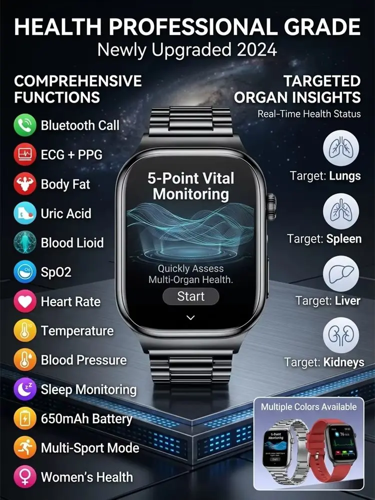 2026 Neues Modell Fünf-Funktionen-Analyse Gesundheits-Smartwatch Körperfett Harnsäure EKG Blutdruck Uhr Anruf-Smartwatch für Männer und Frauen