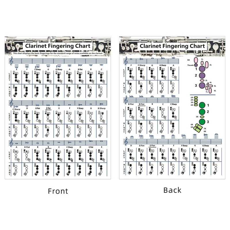 1PC Clarinet Chord Sheet Blackwind Chord Fingering Chart Fingering Practice Chart Copperplate Study Guide Chord Tables