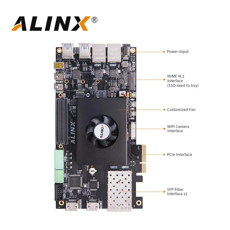 ALINX AXU4EV-P: Xilinx Zynq UltraScale + MPSoC ZU4EG FPGA لوحة تطوير AI PCIe3.0 H.265 Automotive ADAS Vitis-AI