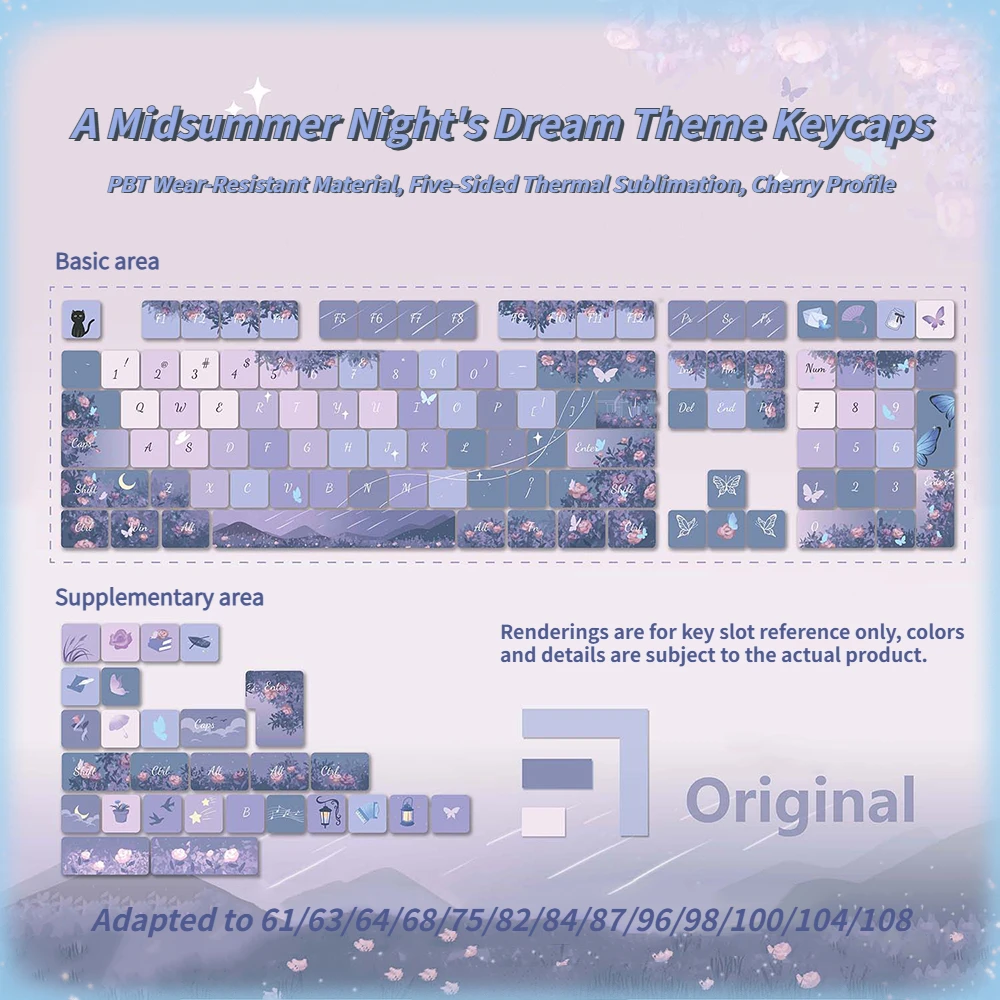 Kawaii Midsummer Dream Cherry Profile Keycaps (120 Keys)