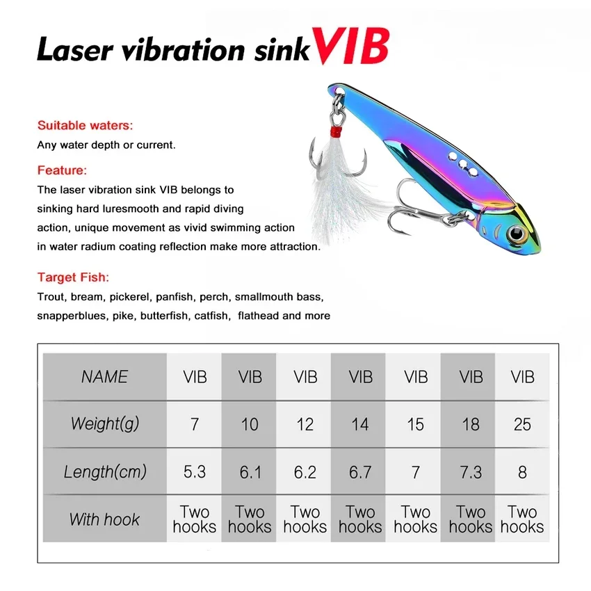 1Pcs Colorful 3D Eyes Metal Vib Blade Lure 7/10/12/15/18/25G Sinking Vibration Baits Artificial Vibe for Bass Pike Perch Fishing